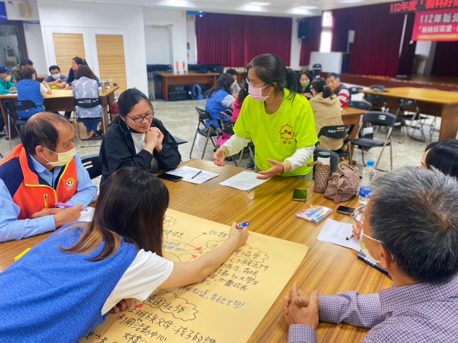 樹林區 參與式預算 課程緊鑼密鼓地進入第二階段 進階培力工作坊 囉❗大家一起腦力激盪想想我們生活的社區裡，有什麼需要透過社會福利去補足、有什麼方案可以讓社團在社區推動，也藉此培訓住民大會桌長，讓接下來的 住民社福大會 更加順利❗