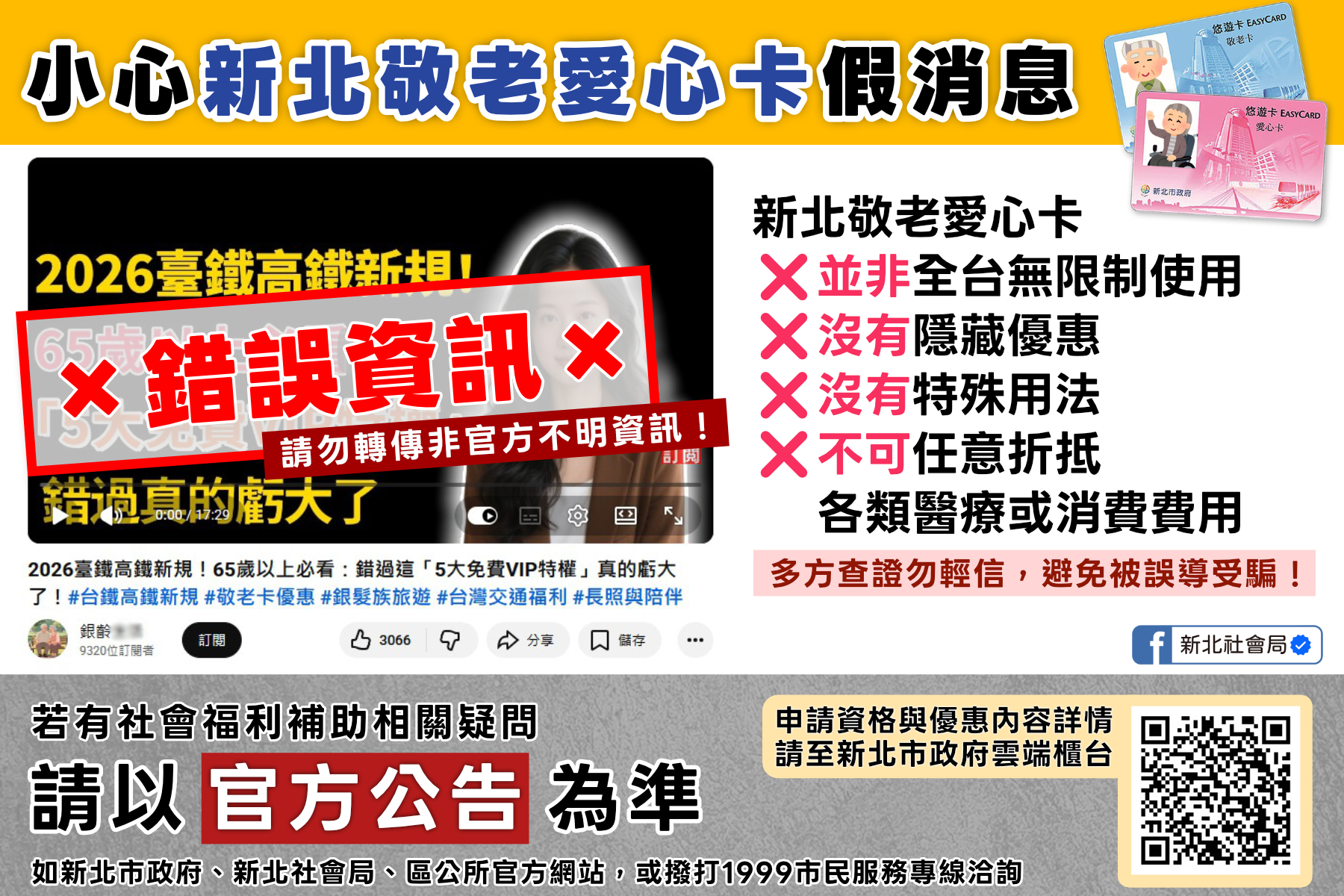 小心假消息 網傳 新北敬老愛心卡 不實資訊