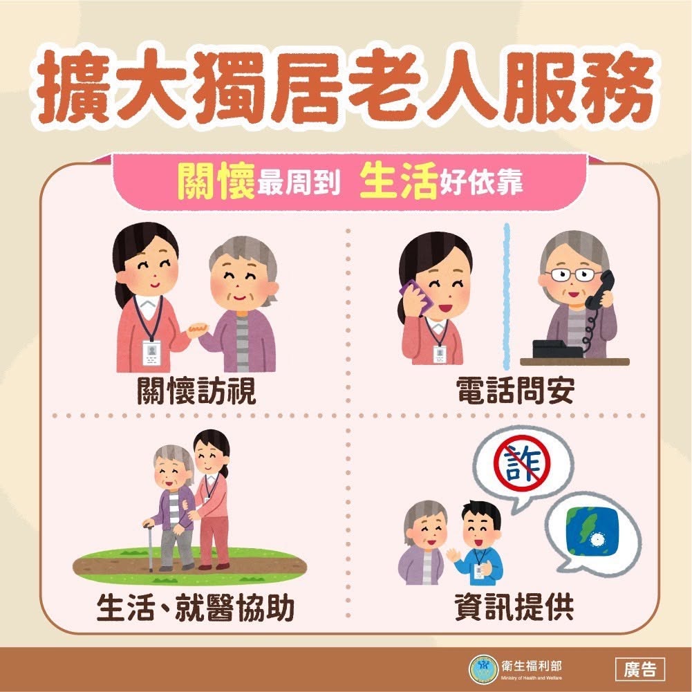 獨居長者全面關懷訪查-4