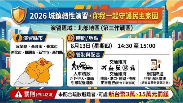 2026城鎮韌性演習，你我一起守護民主家園