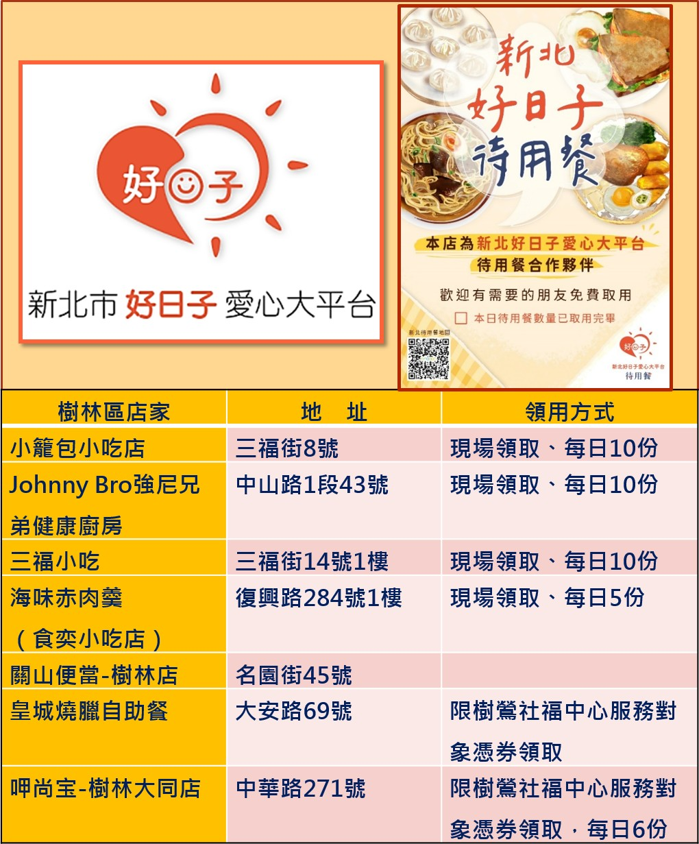 樹林區好日子愛心大平台待用餐店家名單