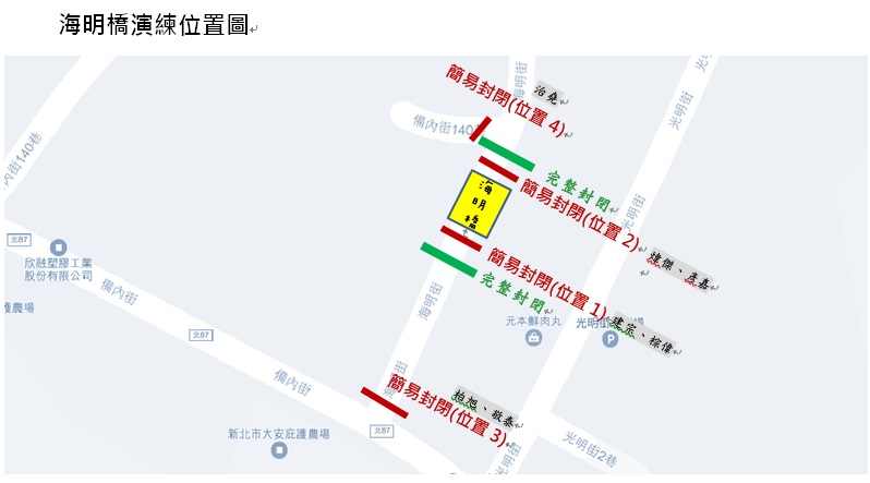 演練位置圖