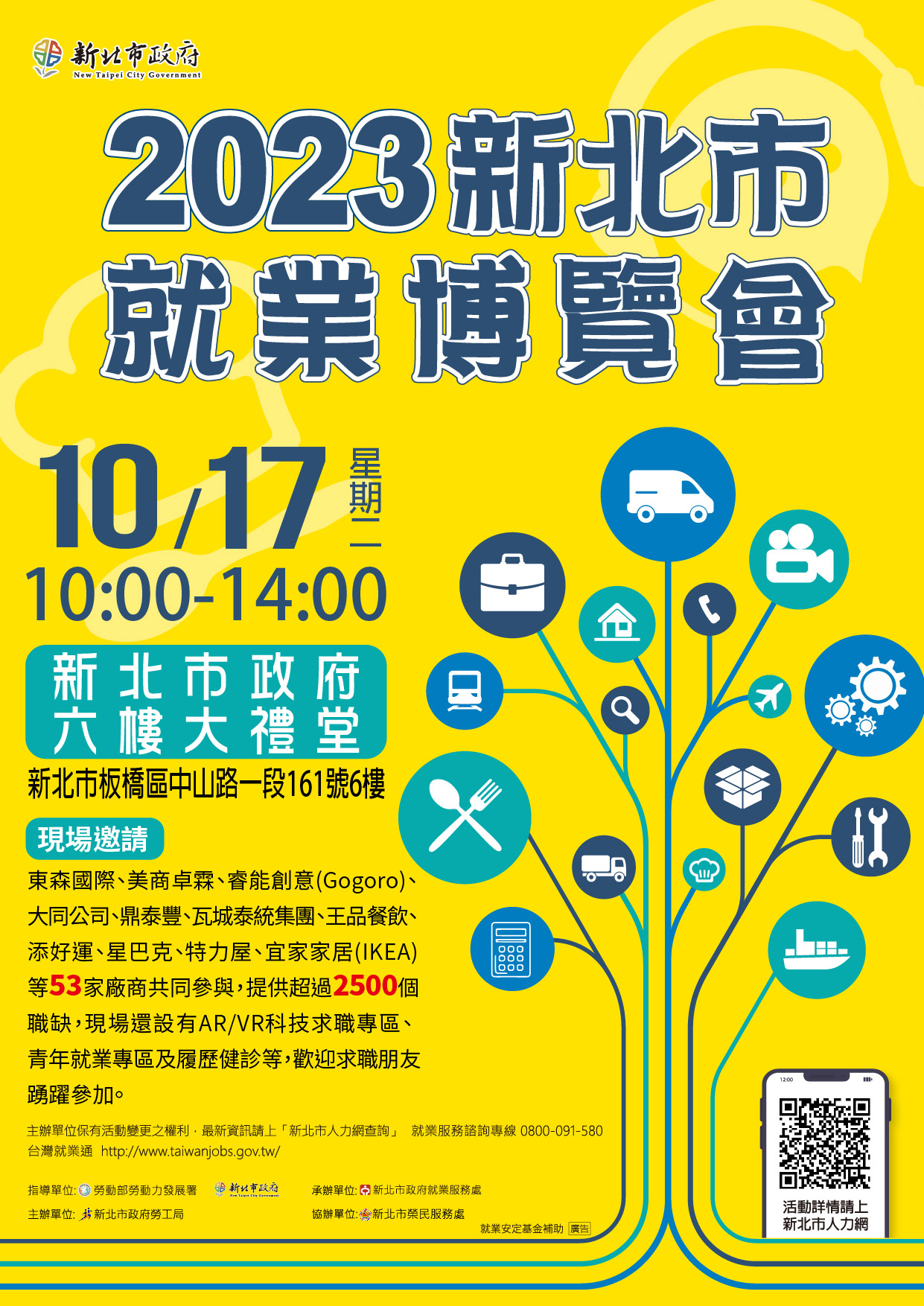 「2023新北市就業博覽會」