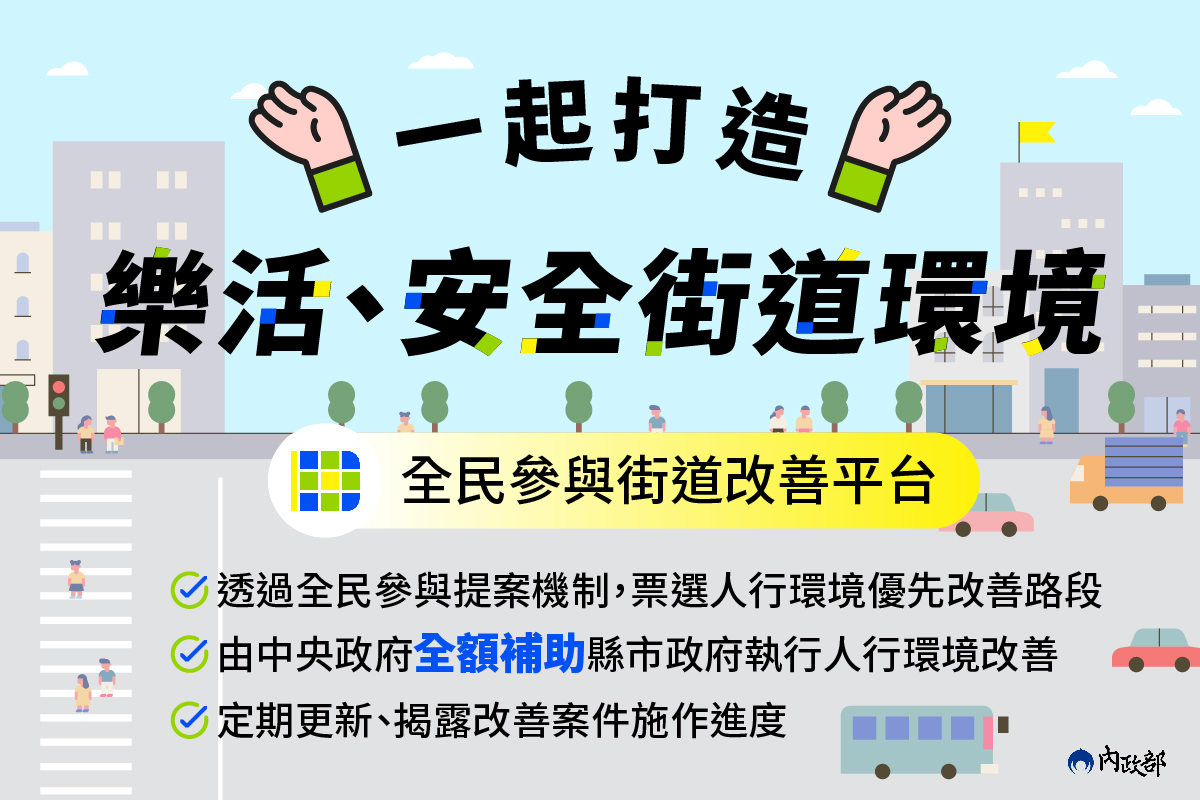 宣傳圖卡