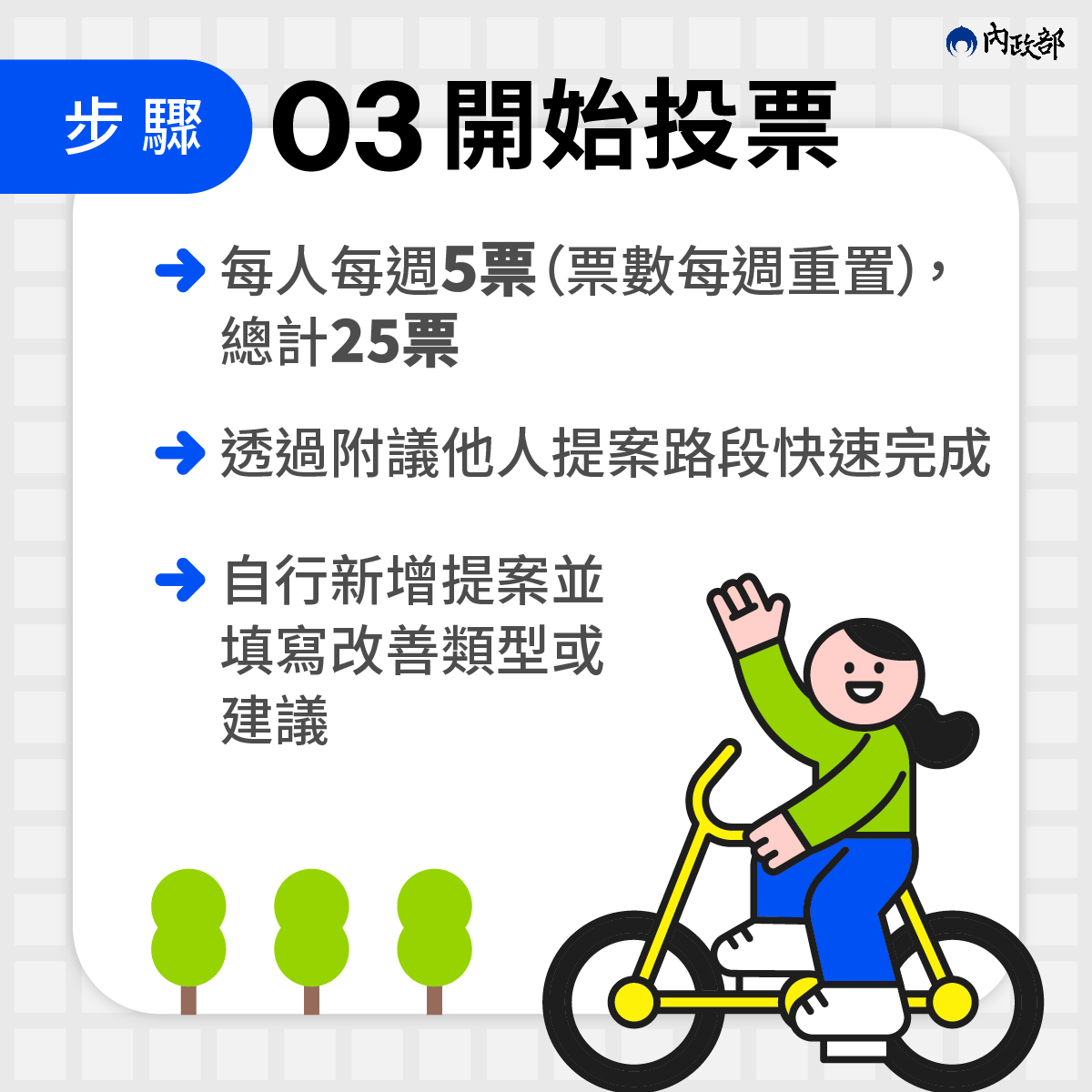 宣傳圖卡３