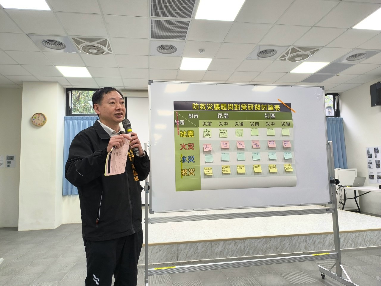 LINE_ALBUM_1140317樹林樹福里第一堂課_議題對策討論_250317_48