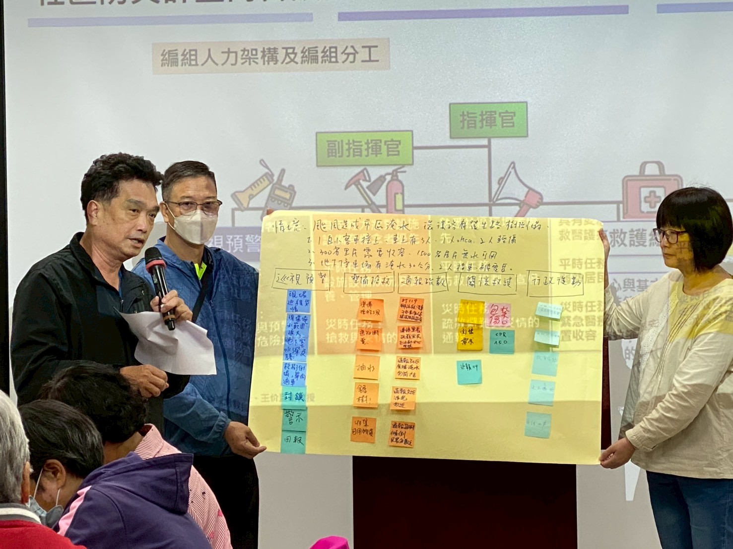 防災士培訓3