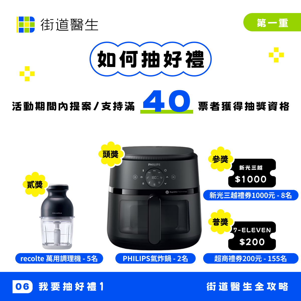 全民參與街道改善平臺活動抽獎辦法1