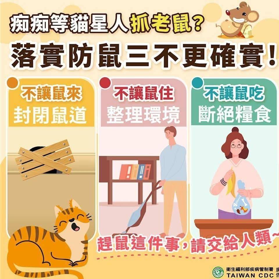 防鼠三不原則
