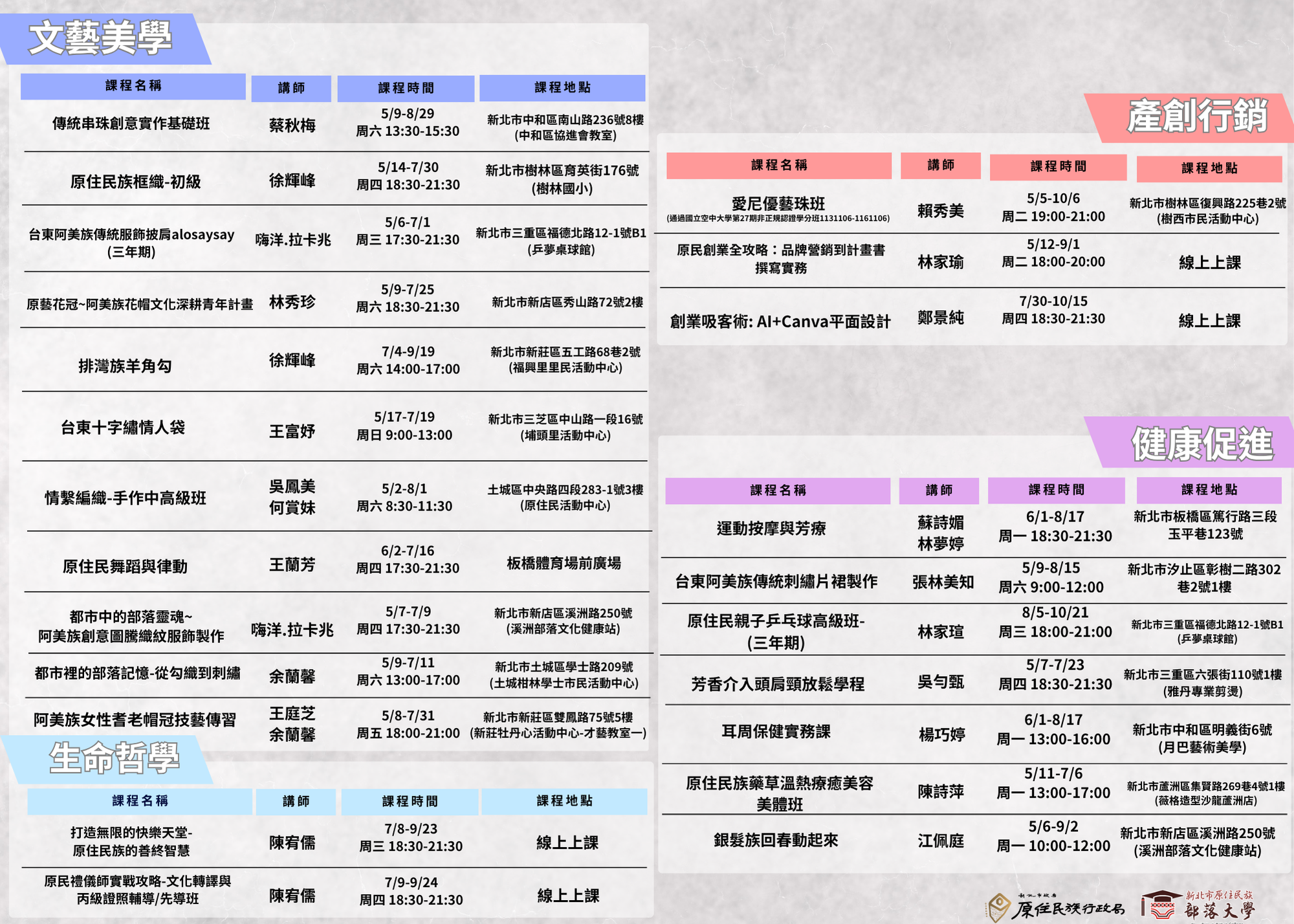 附件5(招生簡章)