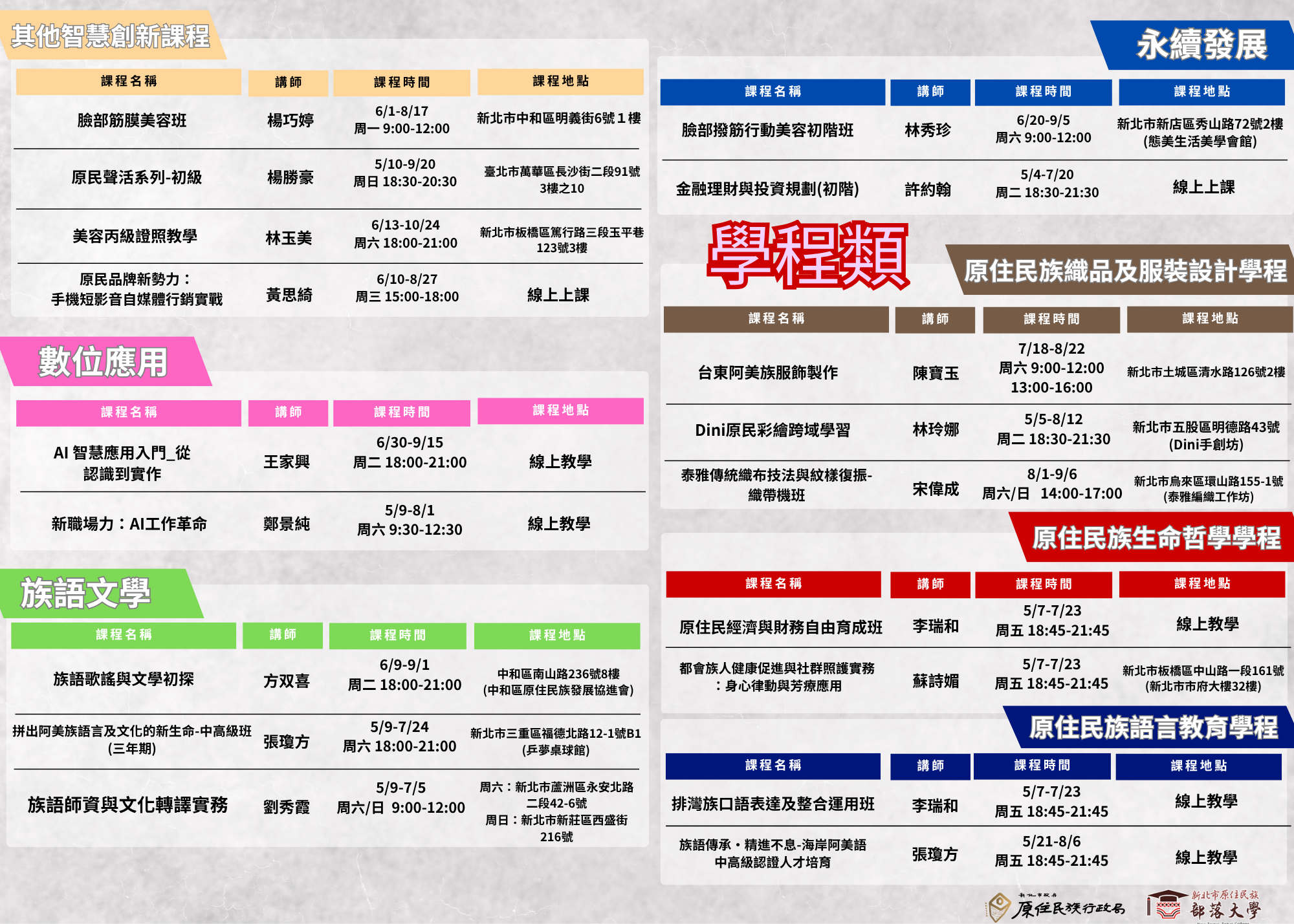 附件6(招生簡章)