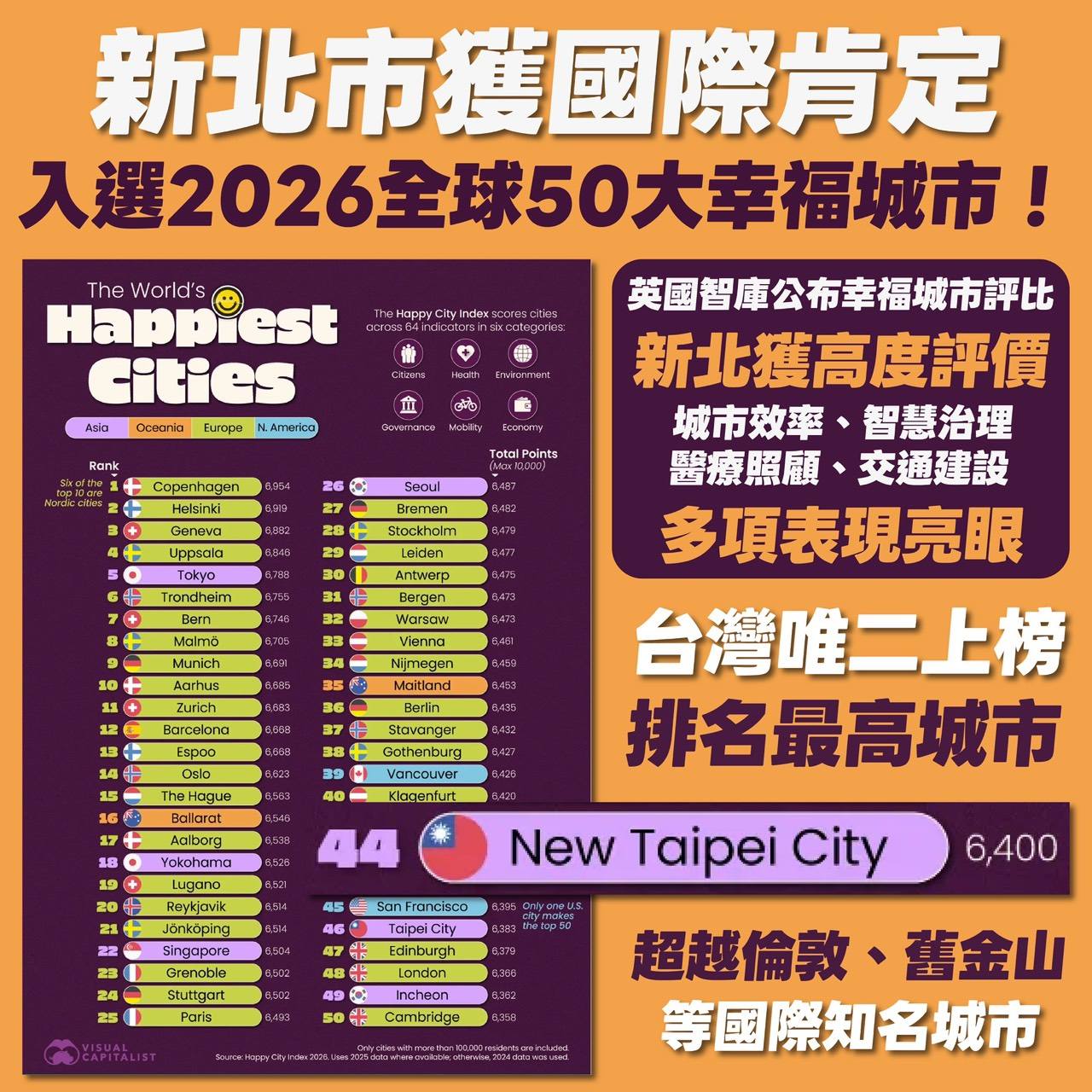 幸福，是我們一直為市民努力的方向-2