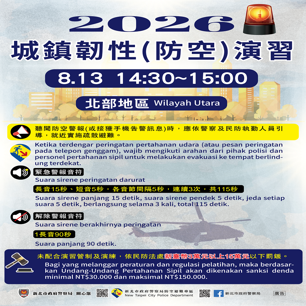 2026城鎮韌性(防空)演習-印尼文