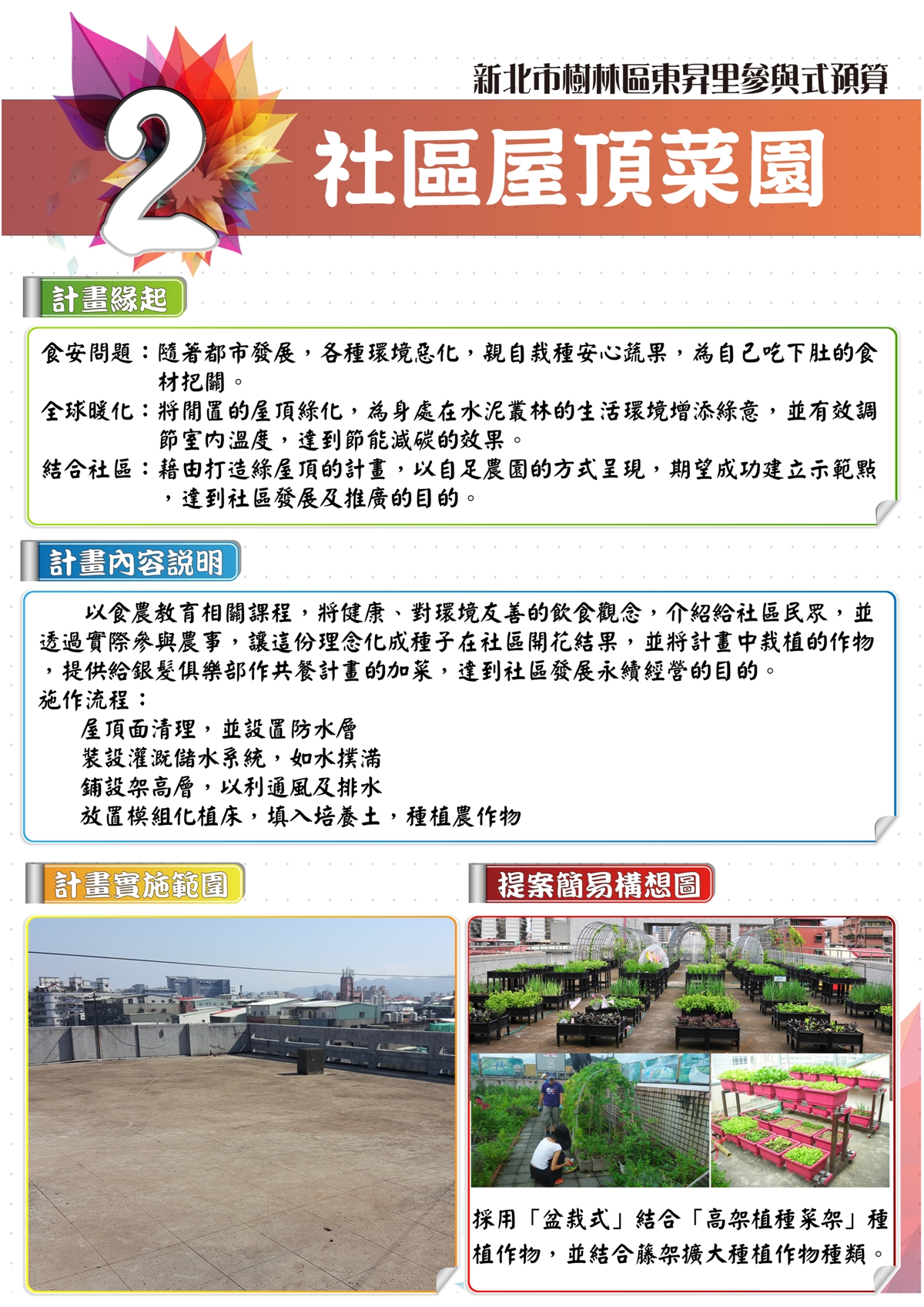 社區屋頂菜園-計畫簡介海報