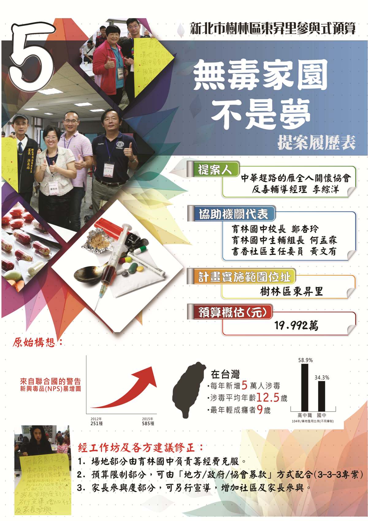 無毒家園不是夢-提案履歷表海報