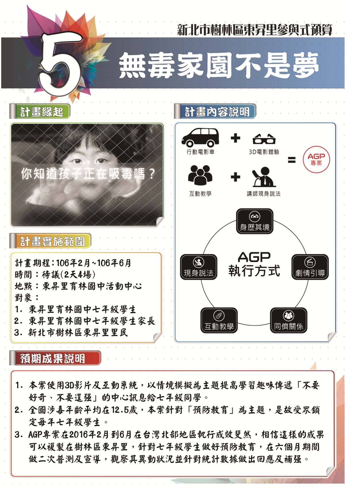 無毒家園不是夢-計畫簡介海報
