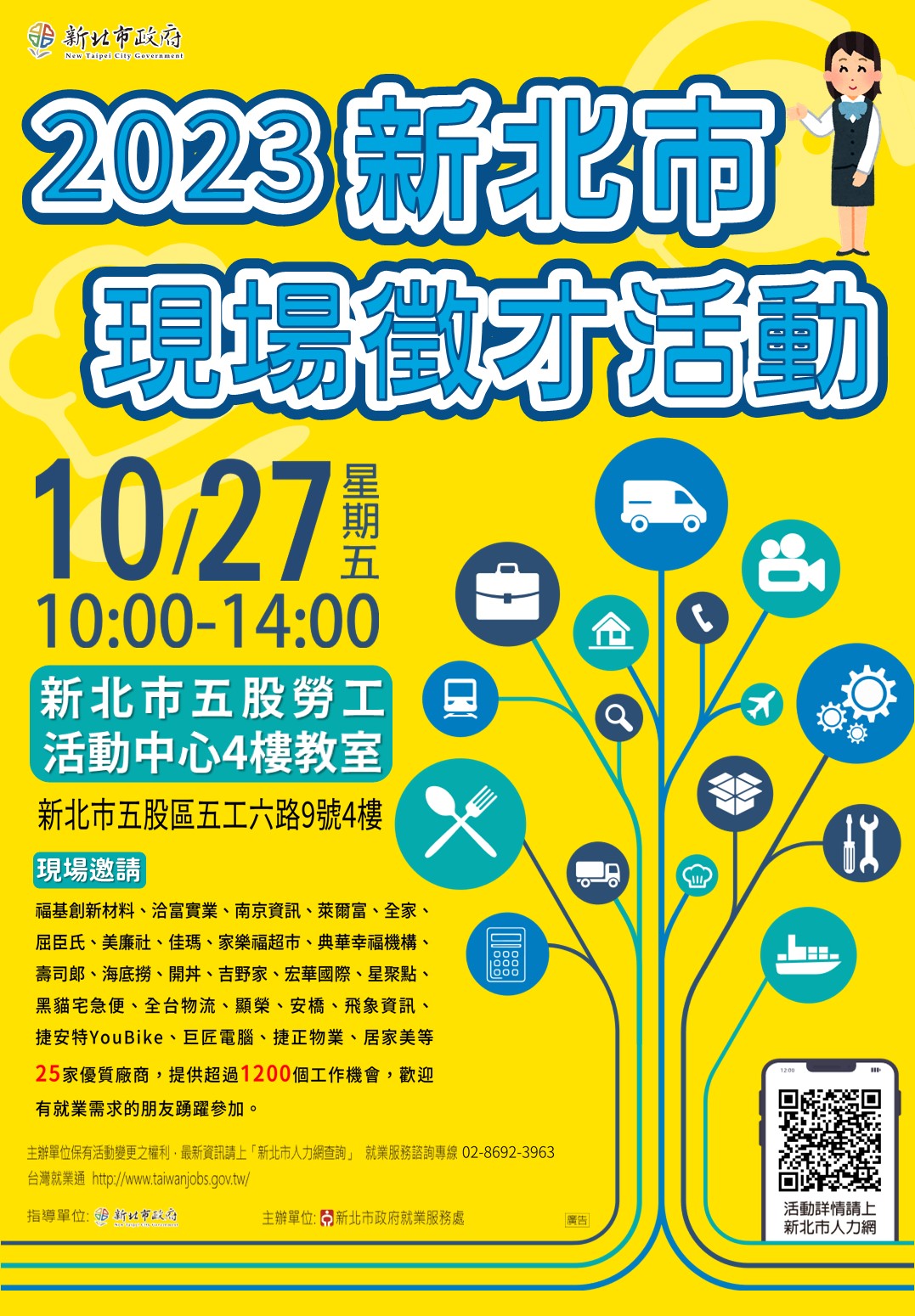 「2023新北市現場徵才活動」