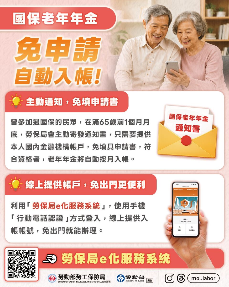 國保老年金「免申請，自動入帳」！DM