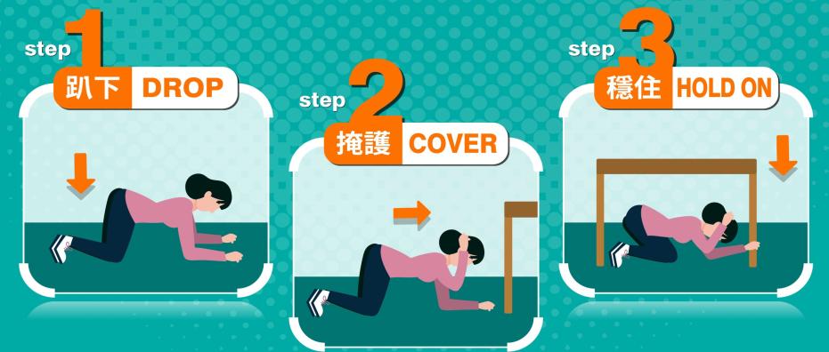 地震避難3步驟（趴下、掩護、穩住）