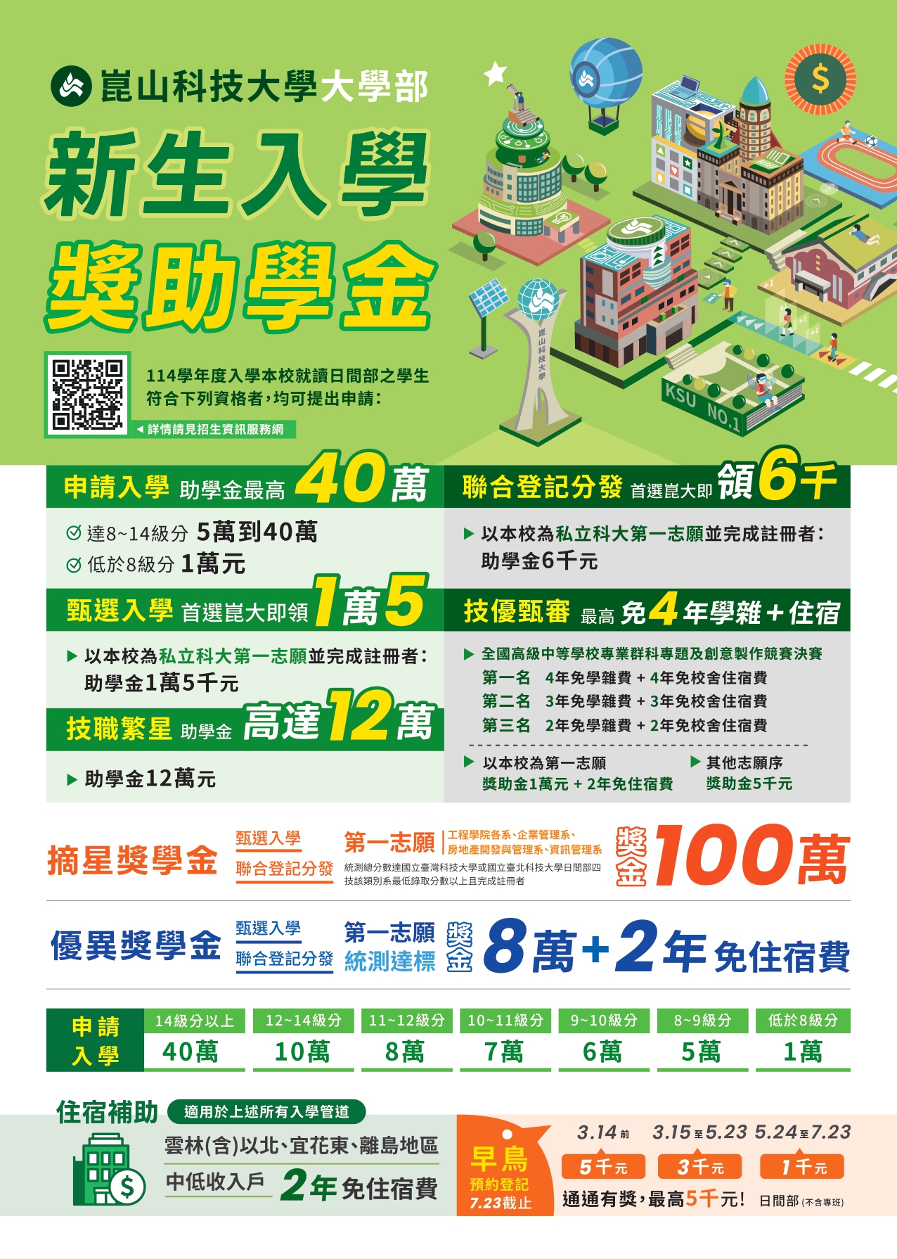崑山科技大學新生入學獎助學金之補助方案-0002