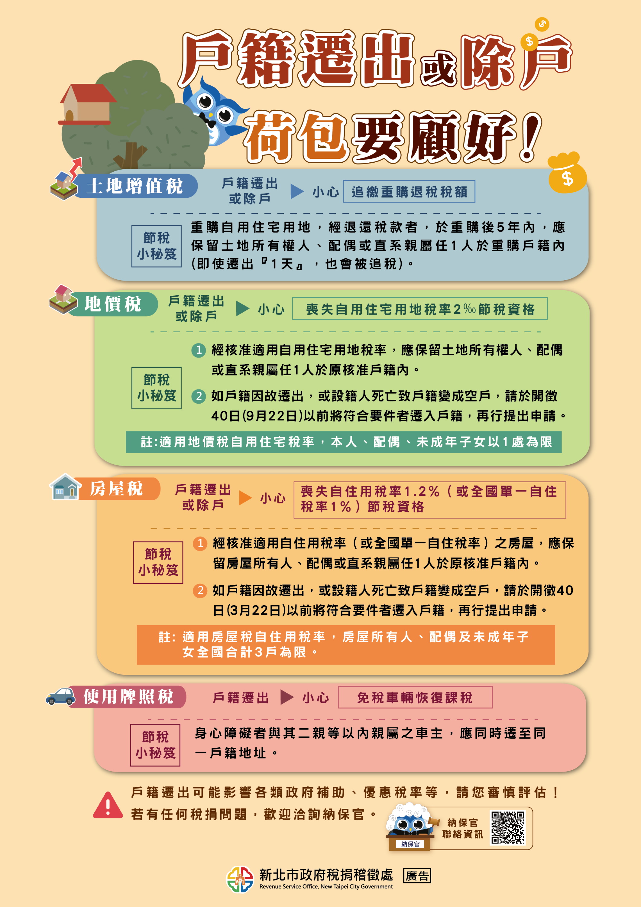 戶籍遷出或除戶荷包要顧好-01