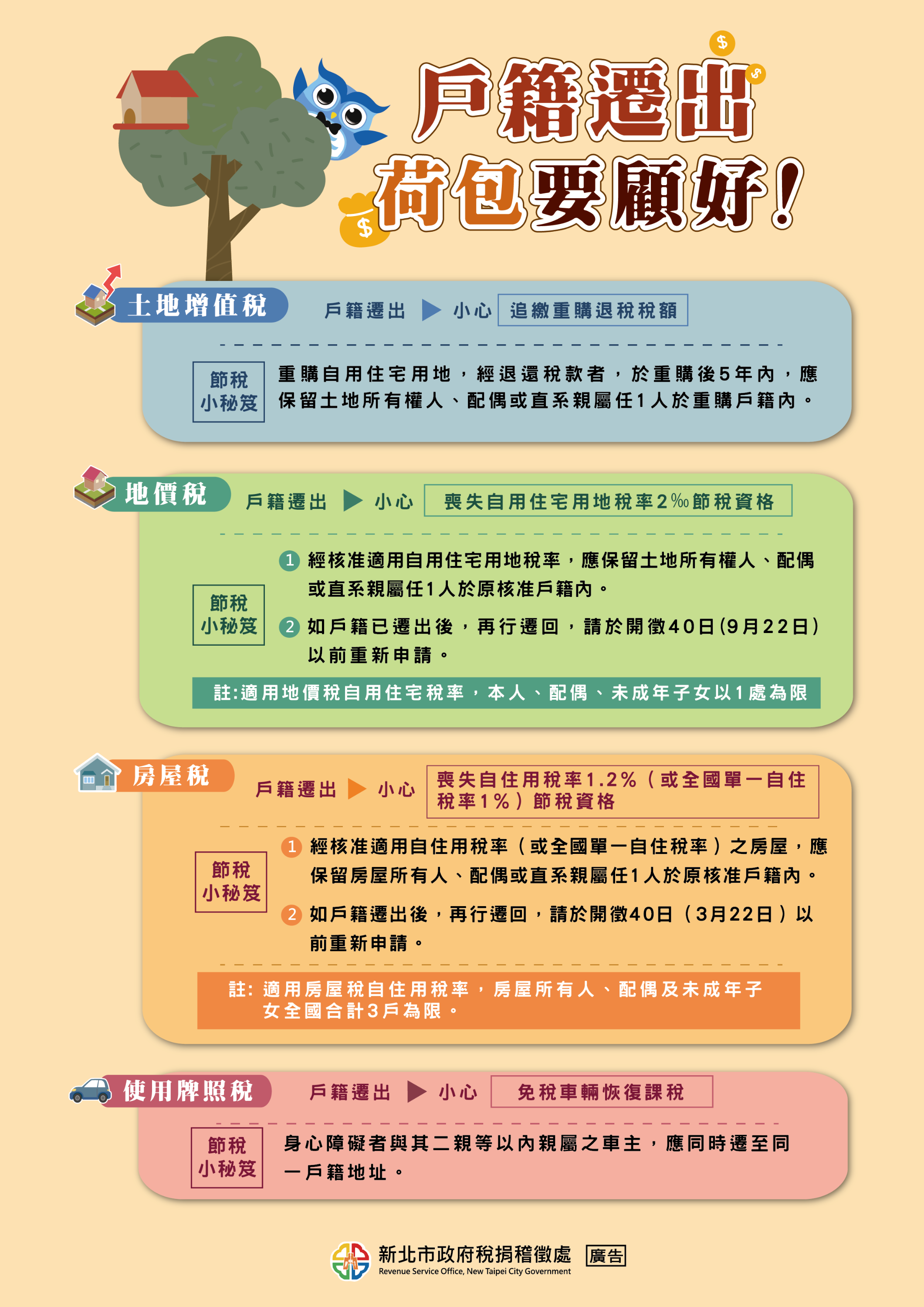 戶籍遷出荷包要顧好