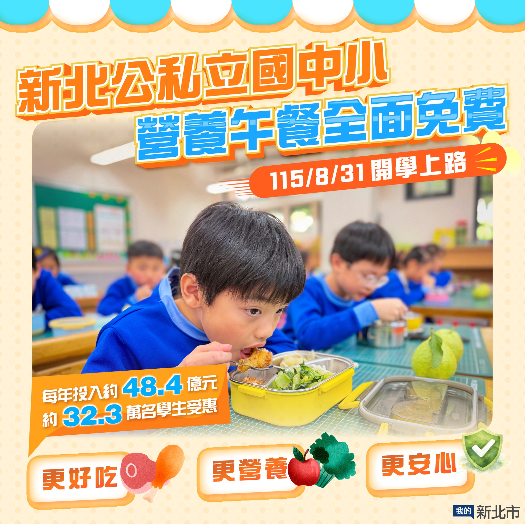 新北公私立國中小 #免費營養午餐 115學年度上路-1