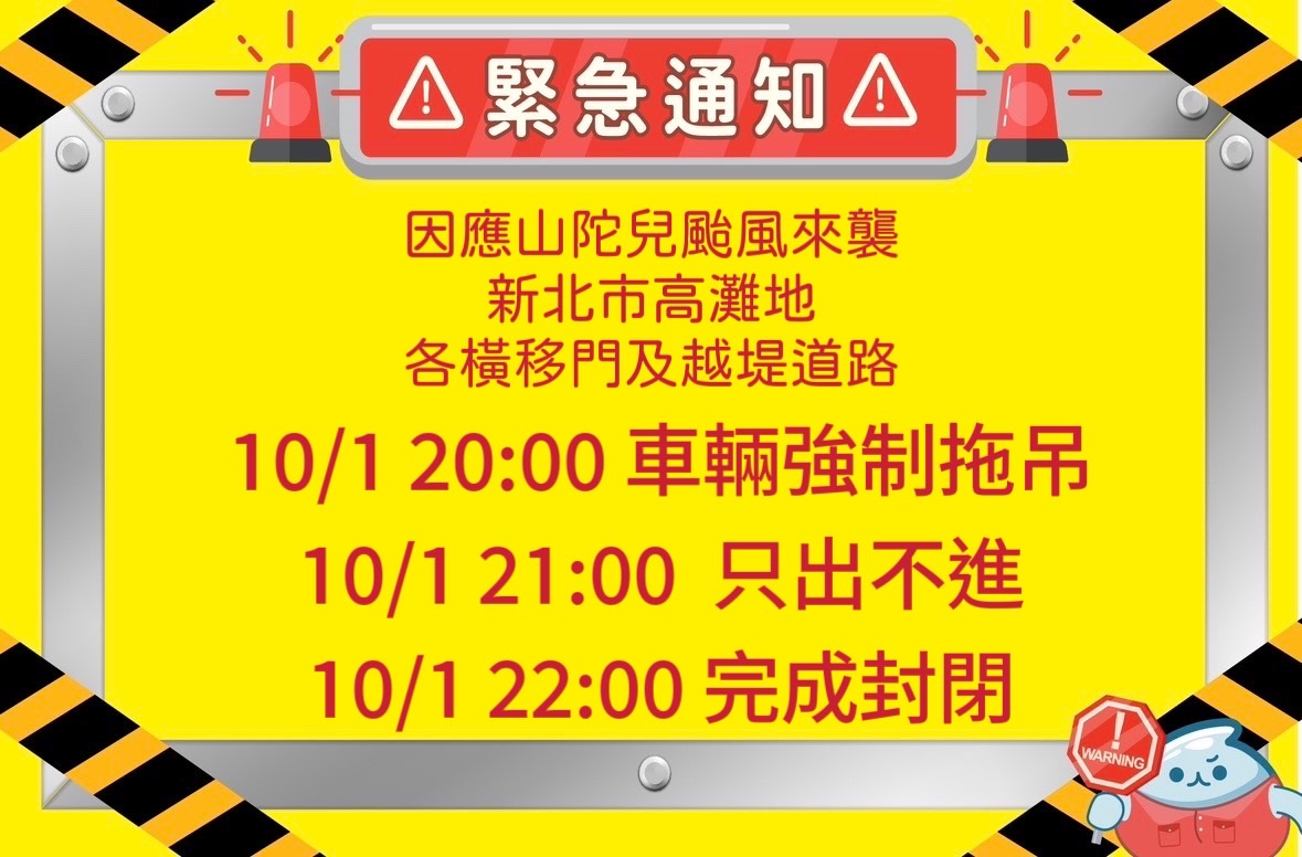 新北市高灘地各橫移門(俗稱水門)及越堤道路