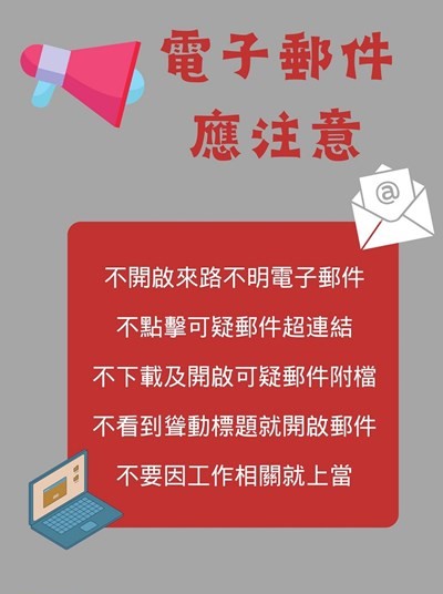 機關安全-電子邸件應注意