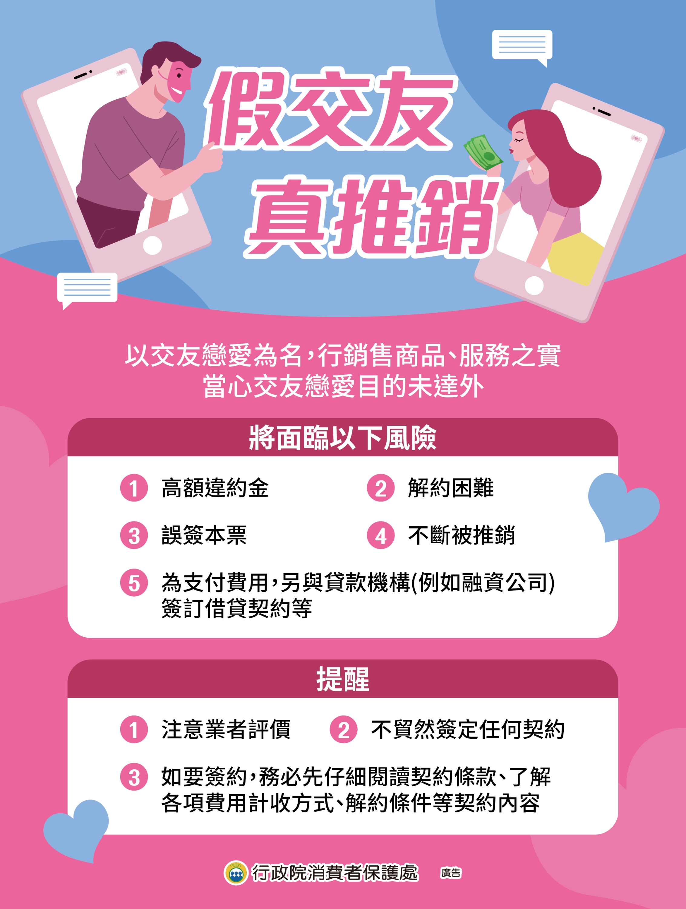 消費者保護法-假交友真 真推銷