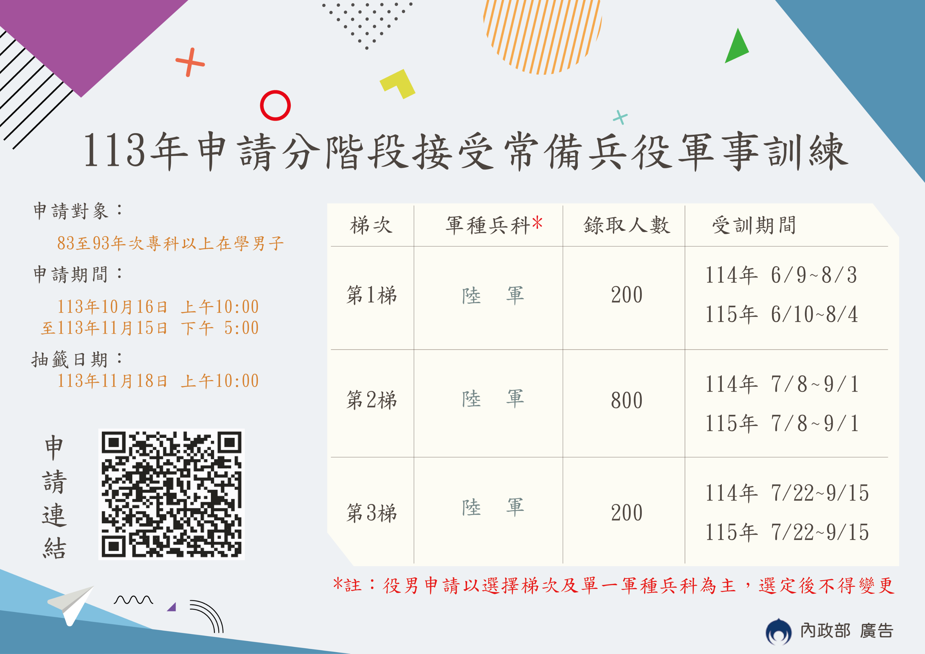 照片-114年分階段懶人包