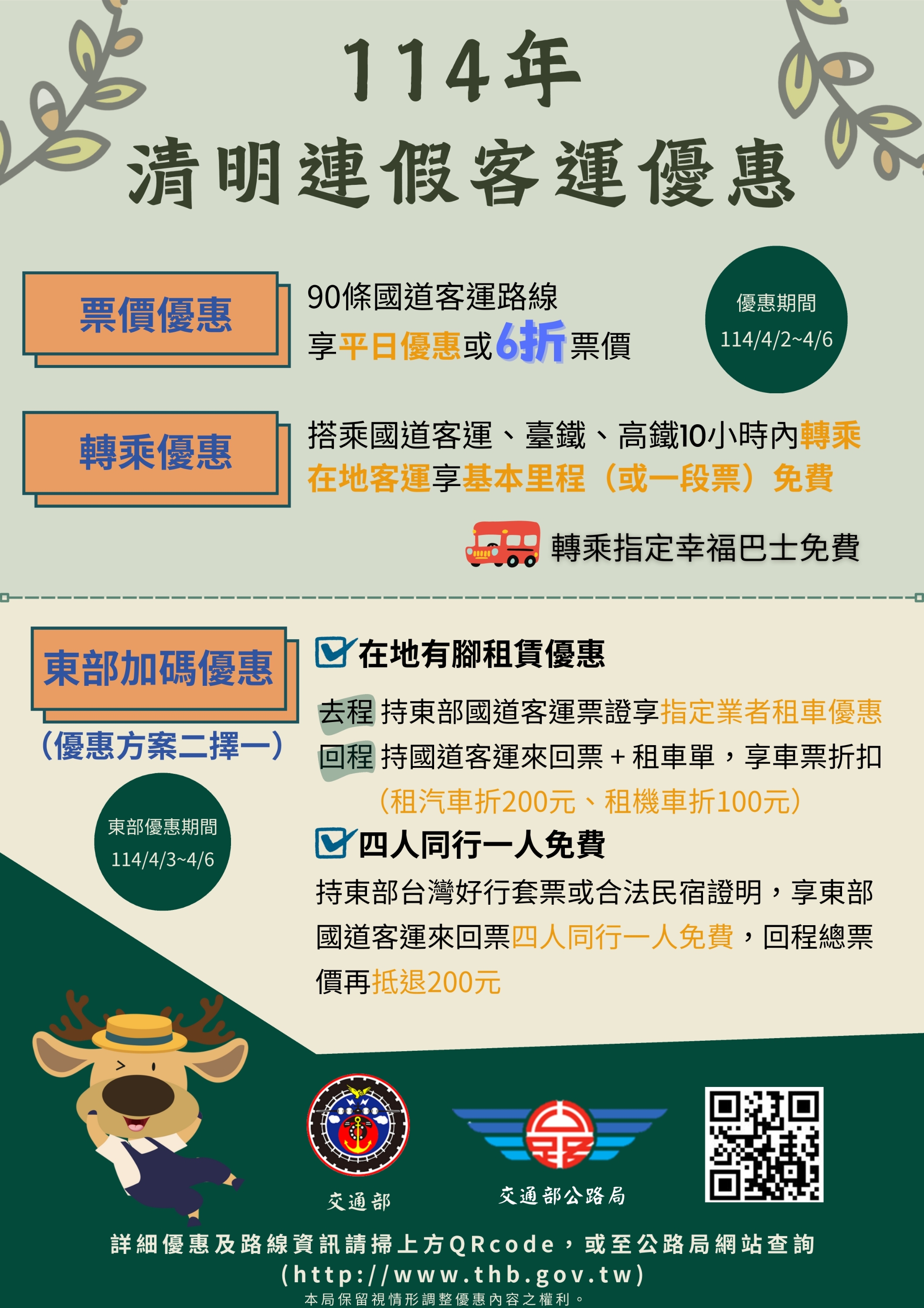 附件2-宣導海報_0018761B_114D2013655-01_page-0001