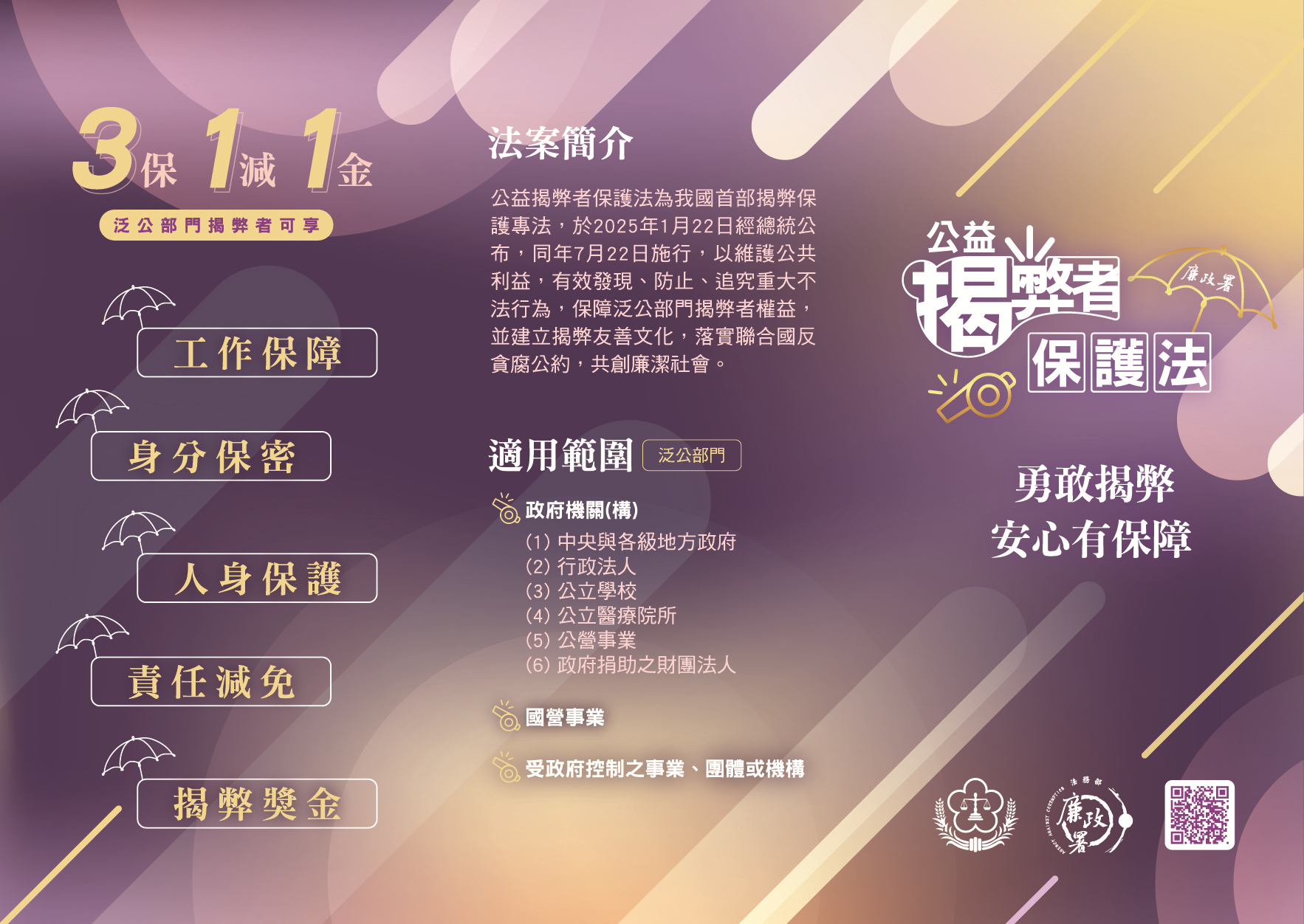 (圖二)公益揭弊者保護法簡介