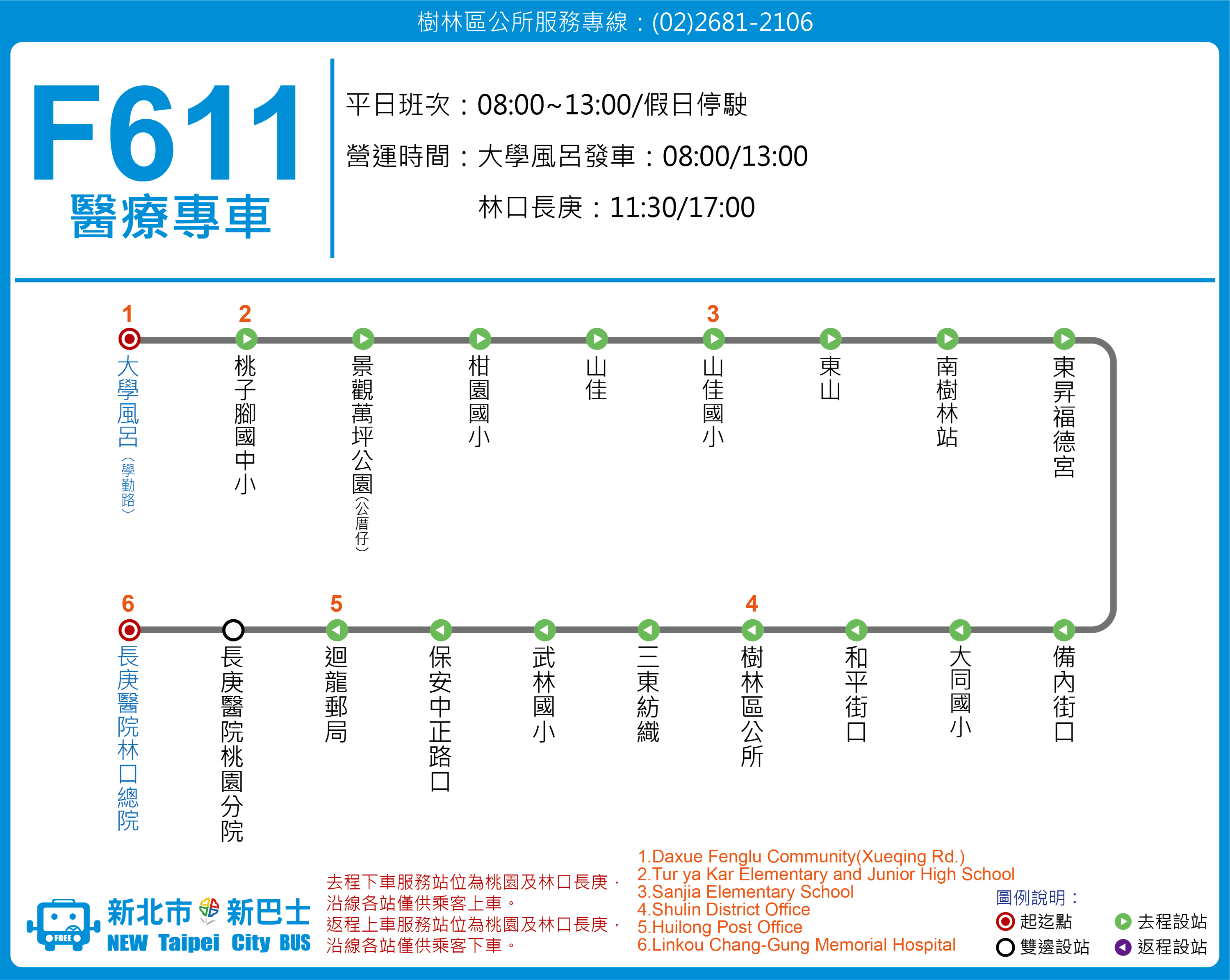 F611新巴士路線圖(含副線)