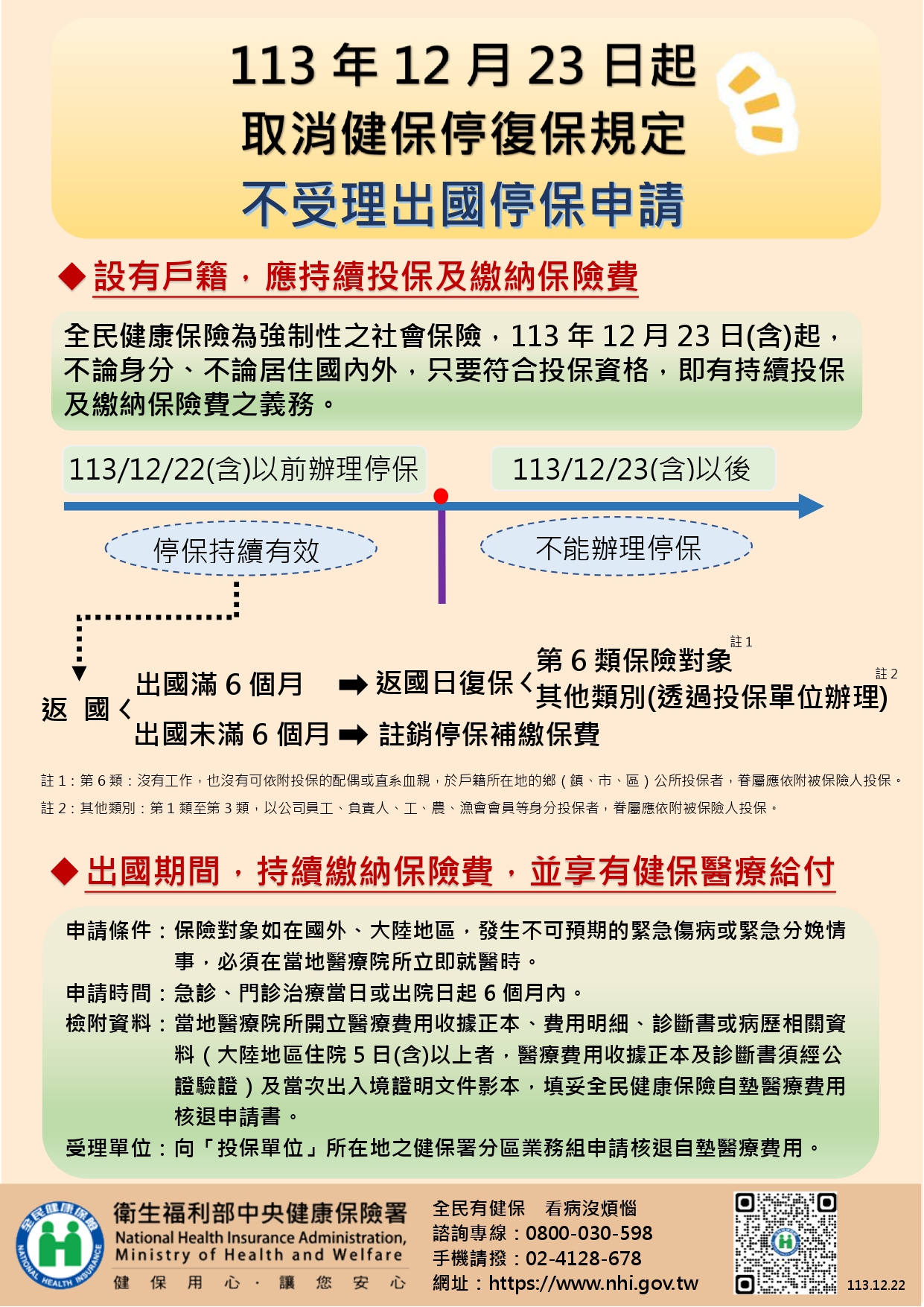 113取消停復保規定宣導單張及海報(詳細版)