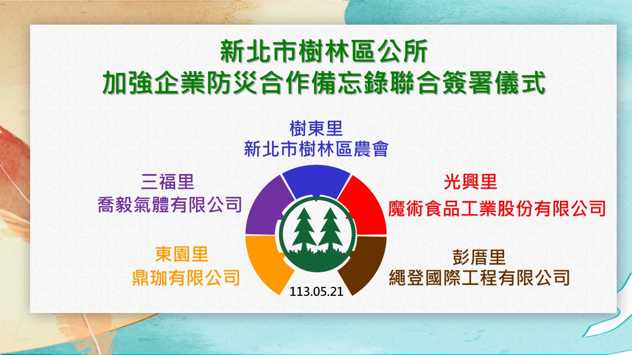 1130521防災企業封面