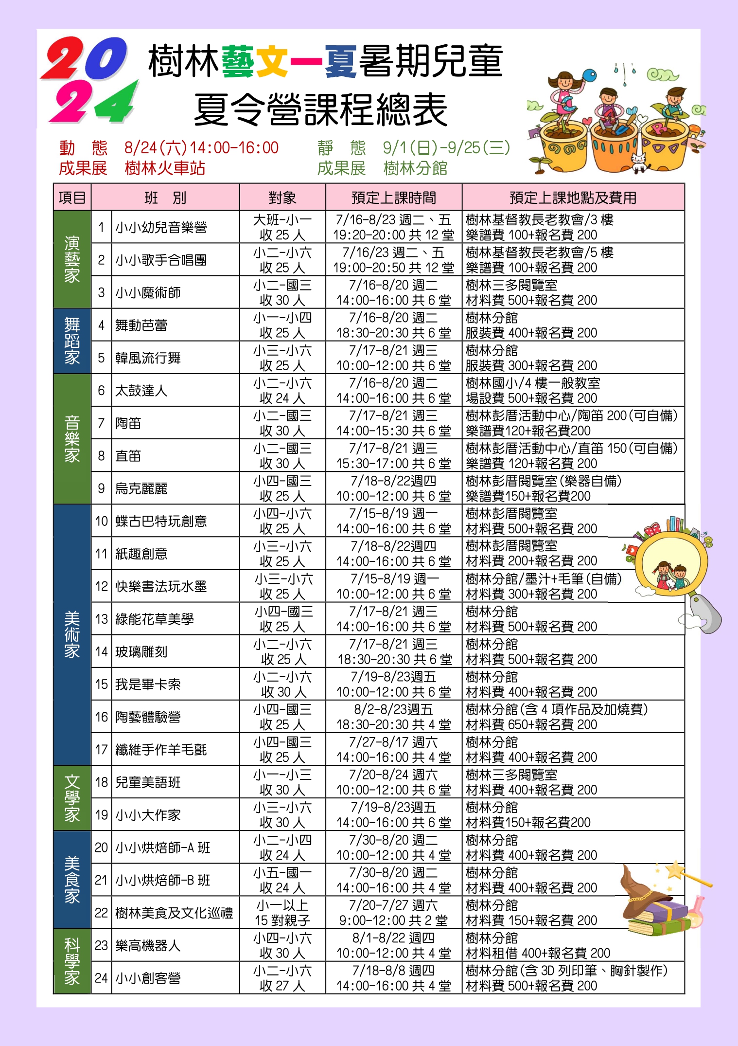 2024樹林暑期兒童藝文一夏夏令營DM2