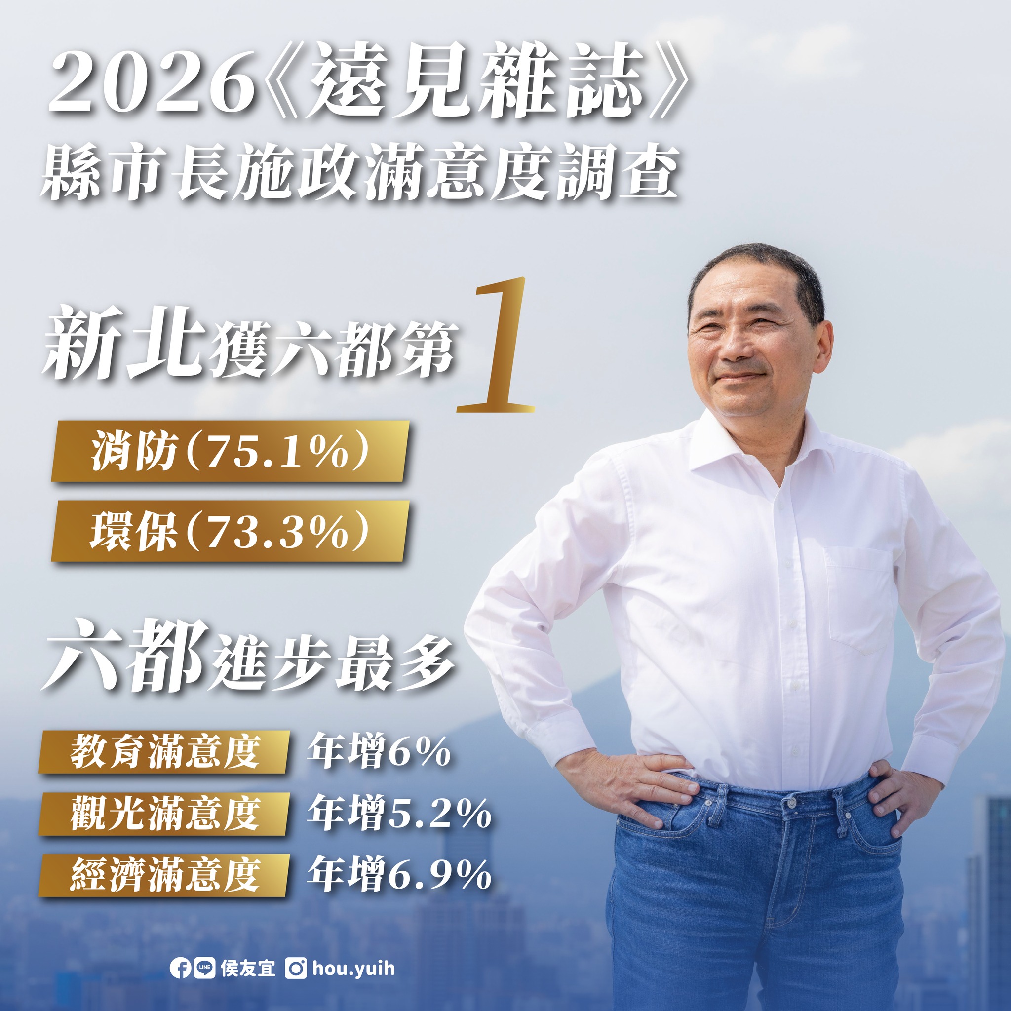 2026遠見施政滿意度出爐 🌟 感謝有您，樹林與新北一同前行！-1