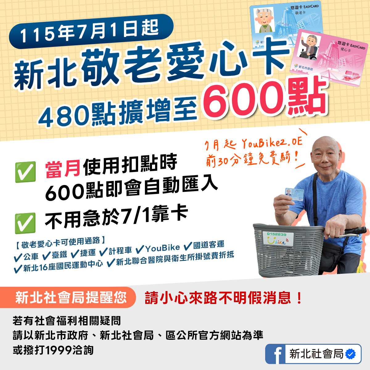 71起， 新北敬老愛心卡 點數擴增至每月600點，不用急於71靠卡
