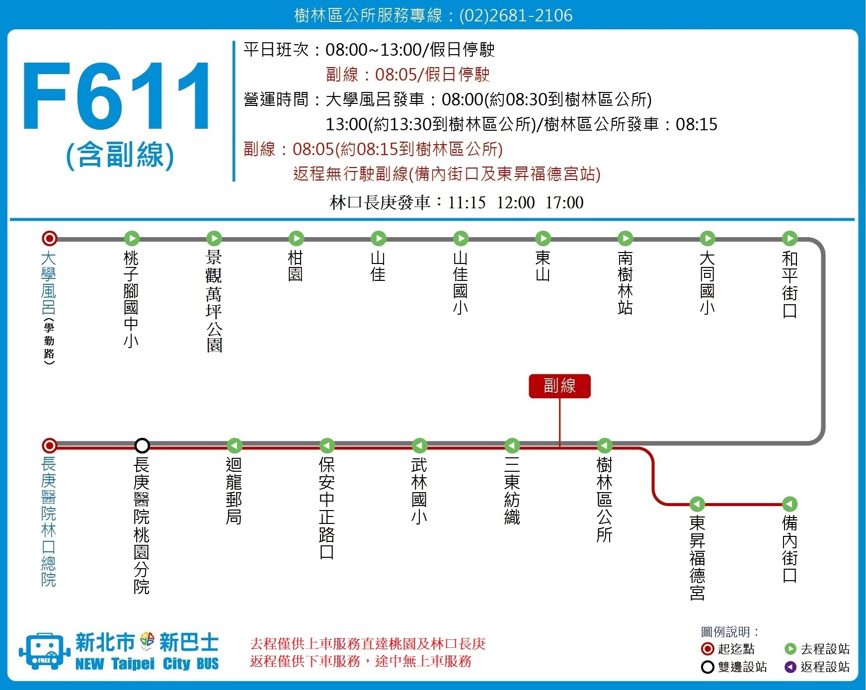 F611新巴士路線圖(含副線)