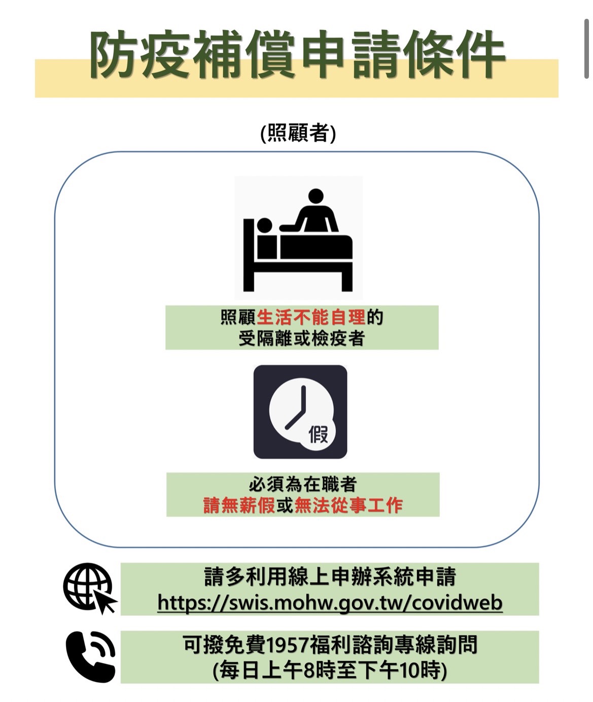 照顧者申請條件