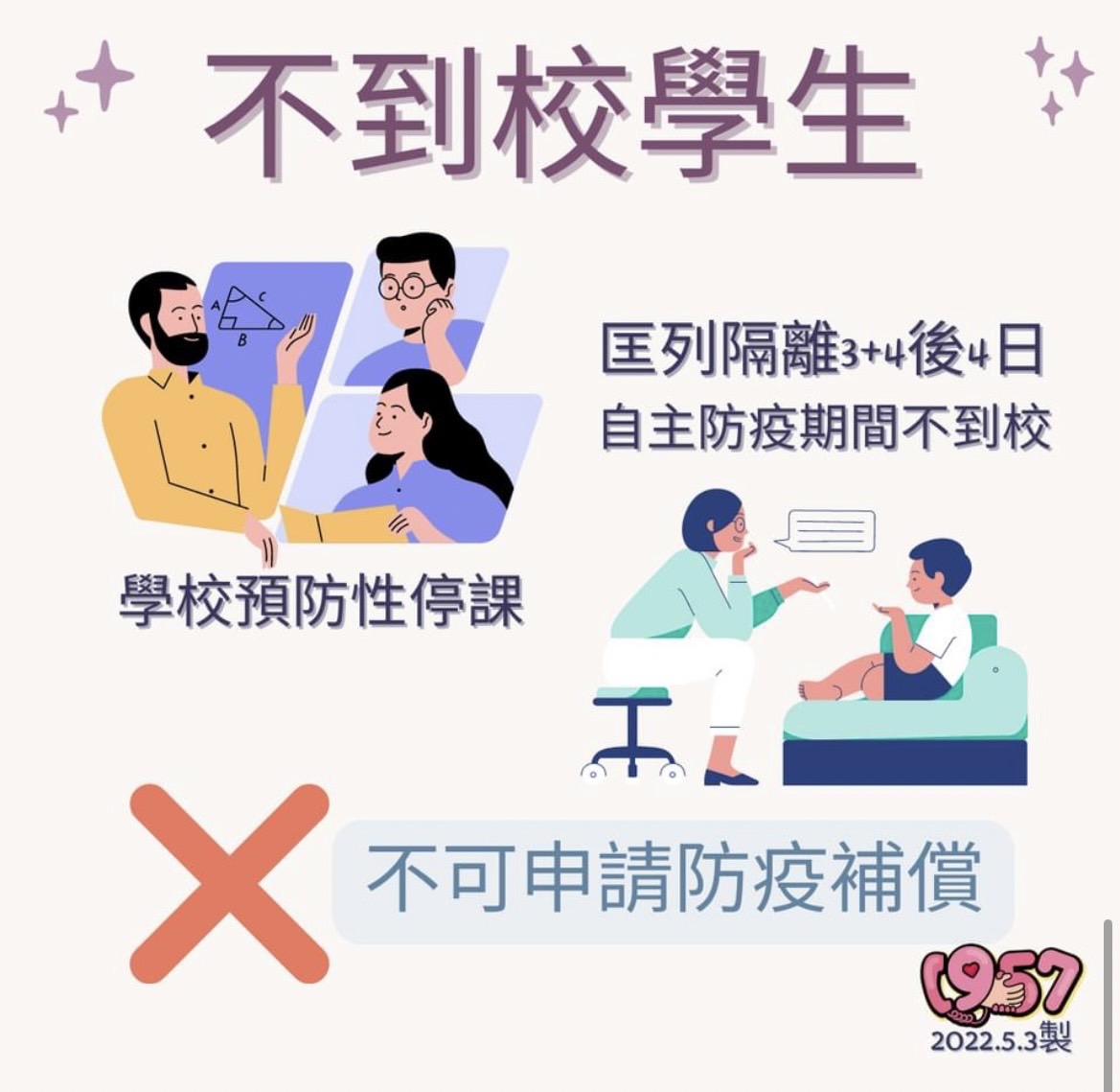 不到校學生不可申請補償